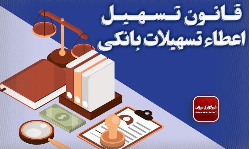 قانون تسهیل اعطاء تسهیلات